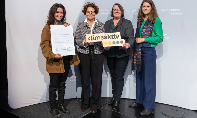 respACT als klimaaktiv Partner ausgezeichnet